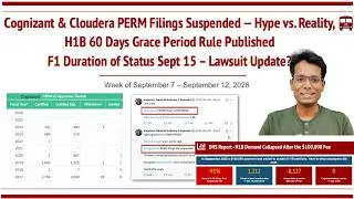 Cognizant's PERM Suspension: Hype vs. Reality? DHS Report on H1B $100K Fee Impact