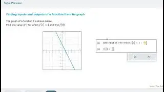Finding inputs and outputs of a function from its graph