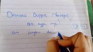 Introduction to Database buffer manager explained in urdu