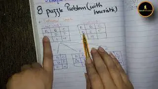 8 Puzzle Problem with Heuristic | Artificial Intellgence.