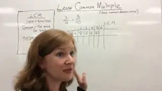 Least Common Multiple (Least Common Denominator)
