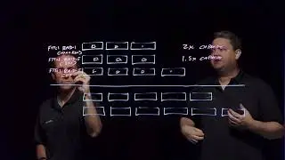 Space Efficient Data Placement Schemes in vSAN