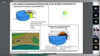 Propuesta Virtuosa para la Sociedad Abierta colombiana: Egura Colombia S.A 29/09/2021