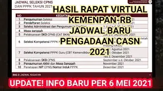 INFO BARU !! RAPAT PENGADAAN CASN TAHUN 2021