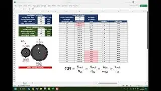 Gear Train Ratio Calculator