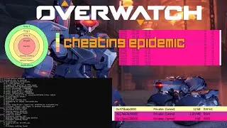 Overwatch cheating epidemic