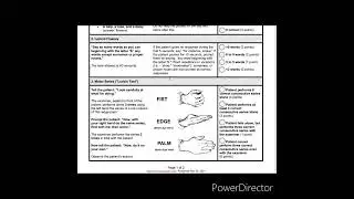 Frontal assessment battery / what is FAB test for frontal lobe functions