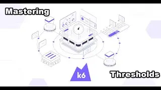 Mastering K6 Thresholds: How to Optimize Performance Testing
