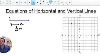 S1 4d Equations of Horizontal and Vertical Lines