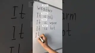 Как выучить Английский на слух #английскийдляначинающих