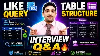 SQL Interview Prep: LIKE Operator & Table Description Explained