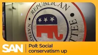 Gallup: Social conservatism in America at highest rate in a decade