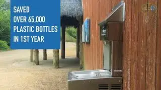 Promo Video Production Dublin | Water Filling Stations