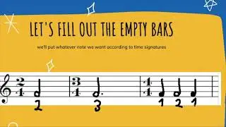 Piano Essentials For Beginners - 5. Time Signature & Bars   Start to read the rhythm of sheet music