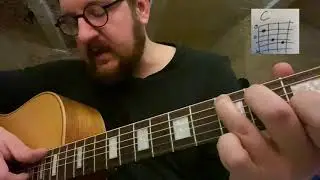 Lukas Meister - Gitarren-Tutorial zu 