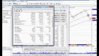 Trading System That Turned $50k into $1Million - How To Code In Amibroker