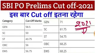 SBI PO Prelims Cut off 2021 | SBI PO Prelims Expected Cut off 2021 | SBI PO Cut off 2021|SBI cut off