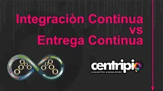 Introducción a Integración Continua / Entrega Contigua (CI/CD)