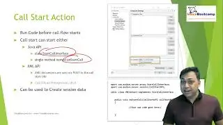 VoiceBootcamp - Cisco CVP Scripting -  Cisco CVP Java Class - Call Start Action and Call End Action