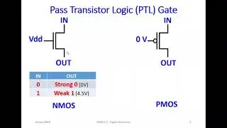 Lecture 17 MUX CH8 V2