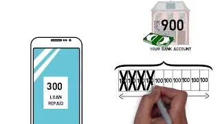 Whiteboard Animation sample