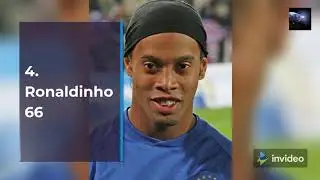 the top 10 players with the most free kick goals in football history