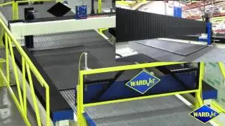 L-Series Waterjet Full Automation