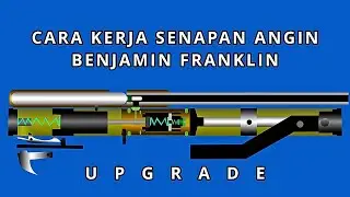 ILUSTRASI senapan angin BENJAMIN FRANKLIN