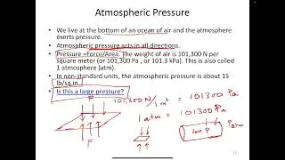 Atmospheric Pressure