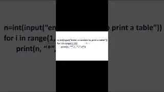 python program to print a table of a given number in table format using for loop 