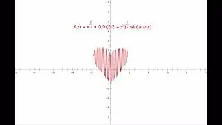 Magic Heart Graph #function #amazing