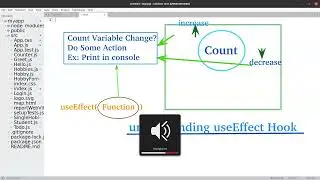 React useEffect Hook Tutorial Introduction