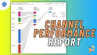 Google Ads Channel Performance Report: Analyzing Performance Max campaigns