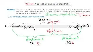 Unit 6   Word Problems   Involving Distances 2