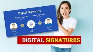 WHAT are DIGITAL SIGNATURES | DIGITAL SIGNATURES | INTRODUCTION to DIGITAL SIGNATURES