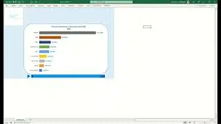 Dynamic Bar Chart