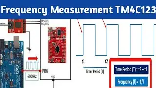 Frequency Measurement using TM4C123 Timers in Input-Edge Capture Mode