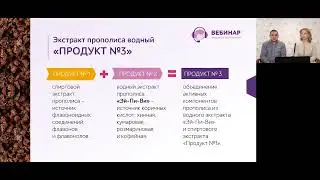 Продукт №3 Тенториум ( водный экстракт прополиса)