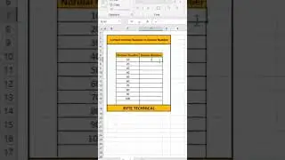 How to convert Normal number to Roman #excel