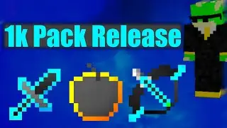 Best inverted pack showcase…