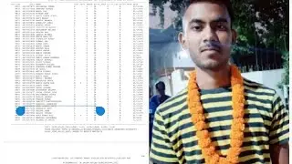 Ssc GD Final Result Reaction || Ssc gd final result 2021|| Family Reaction on Ssc Gd Final Result 🇮🇳