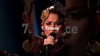 My TOP 10 of Eurovision 2023 | NEONVISION