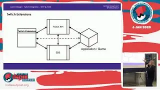 Twitch Integration in Games: How and Why (Michael Hengstmann)