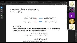 M2 L24 Types of Ma P2 L25 Emphasis 15 Dec'24
