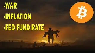 CRYPTO & STOCK MARKET REVIEW - 4/15/2024