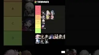 Худший 4★ персонаж в Honkai: Star Rail @ChandrStarRail ​