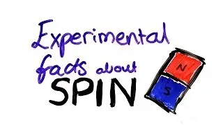 Things we know about spin in quantum mechanics