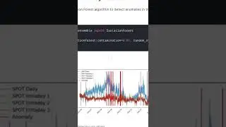 Explicando anomalías en mercados energéticos con modelos Machine Learning