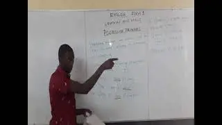 Possessive Pronouns