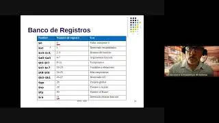 Introducción a los Sistemas Informáticos - Procesadores 4 - Ensamblador de MIPS Formato R.